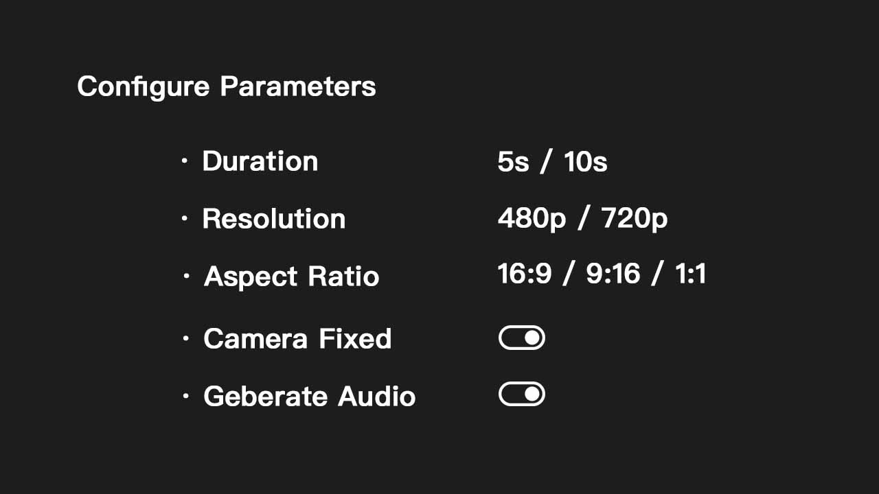 Write your prompt, choose video duration (5s or 10s), resolution (480P or 720P), and decide whether to fix camera and generate audio.